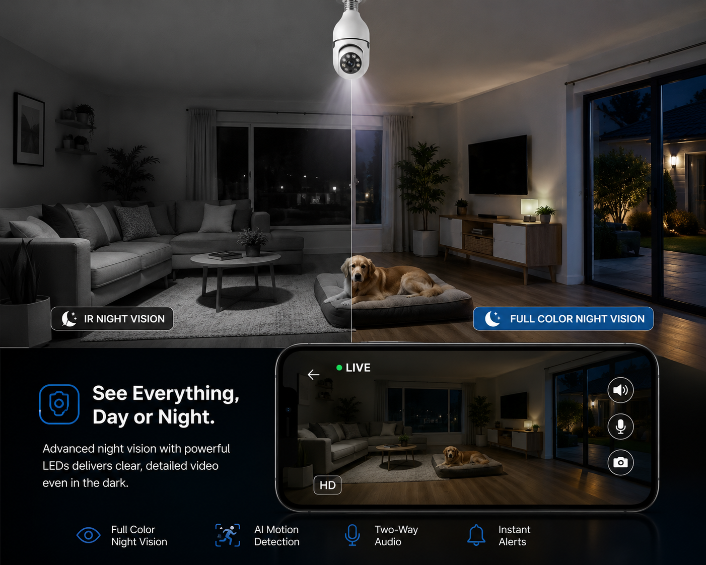 Guardian360 WiFi Light Bulb Security Camera with full color night vision monitoring a living room and pet at night.