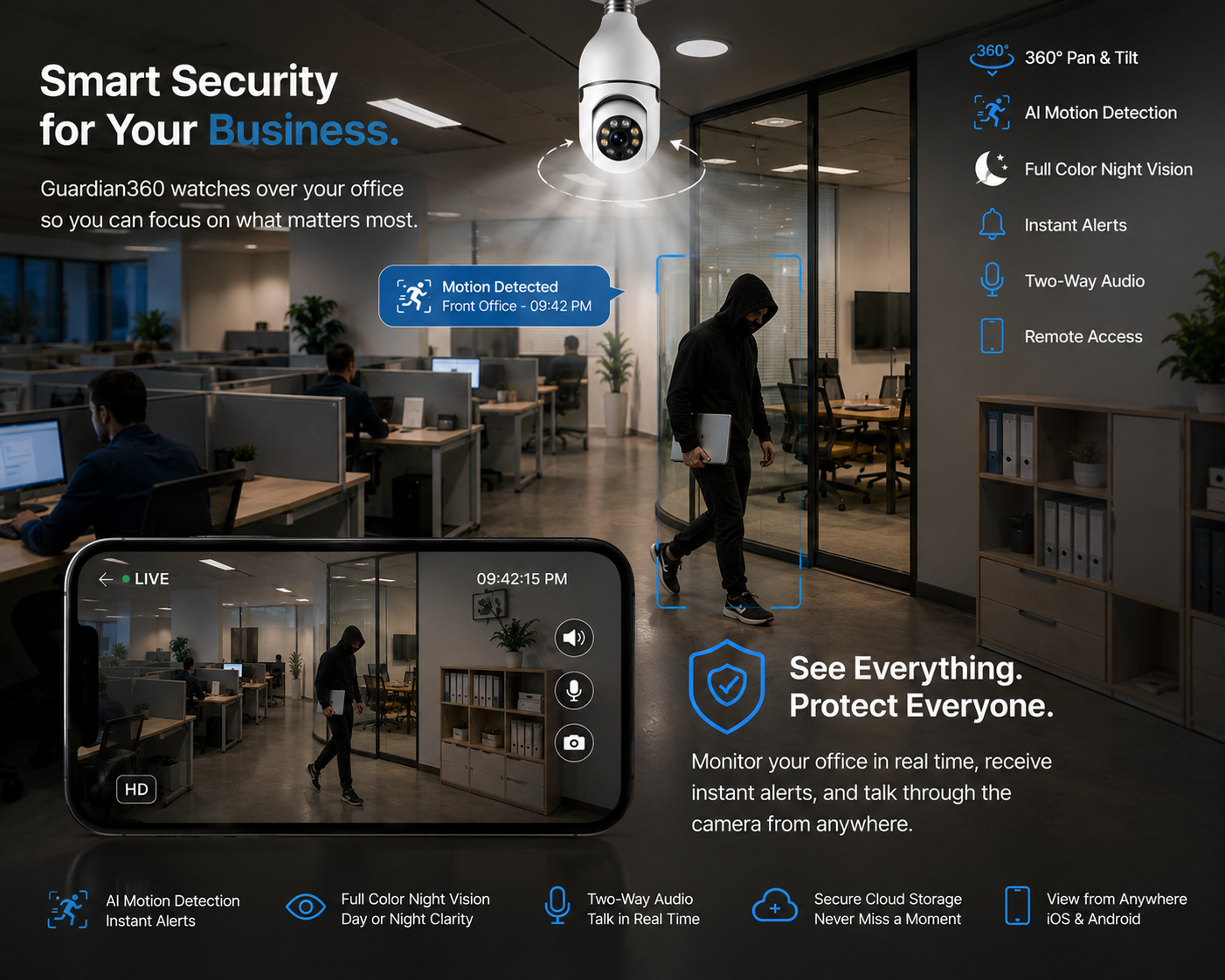 Guardian360 WiFi Light Bulb Security Camera monitoring a modern office with AI motion detection, live smartphone viewing, and instant security alerts.