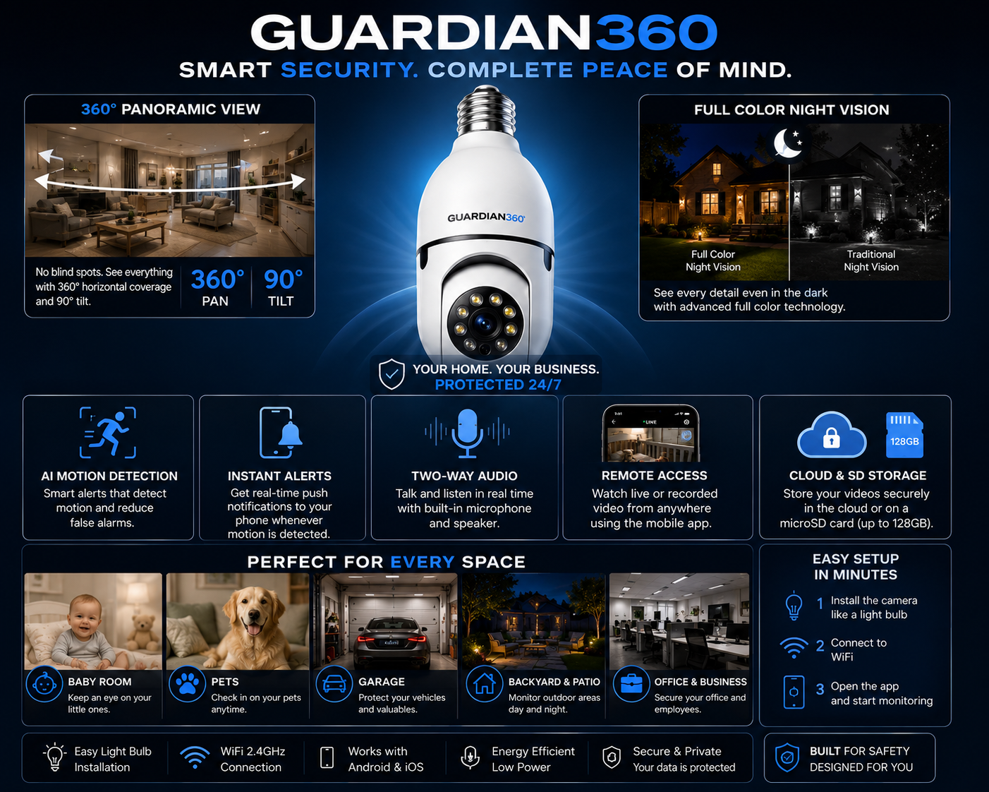 Guardian360 WiFi Light Bulb Security Camera with 360° panoramic view, AI motion detection, full-color night vision, two-way audio, remote smartphone access, and instant alerts.
